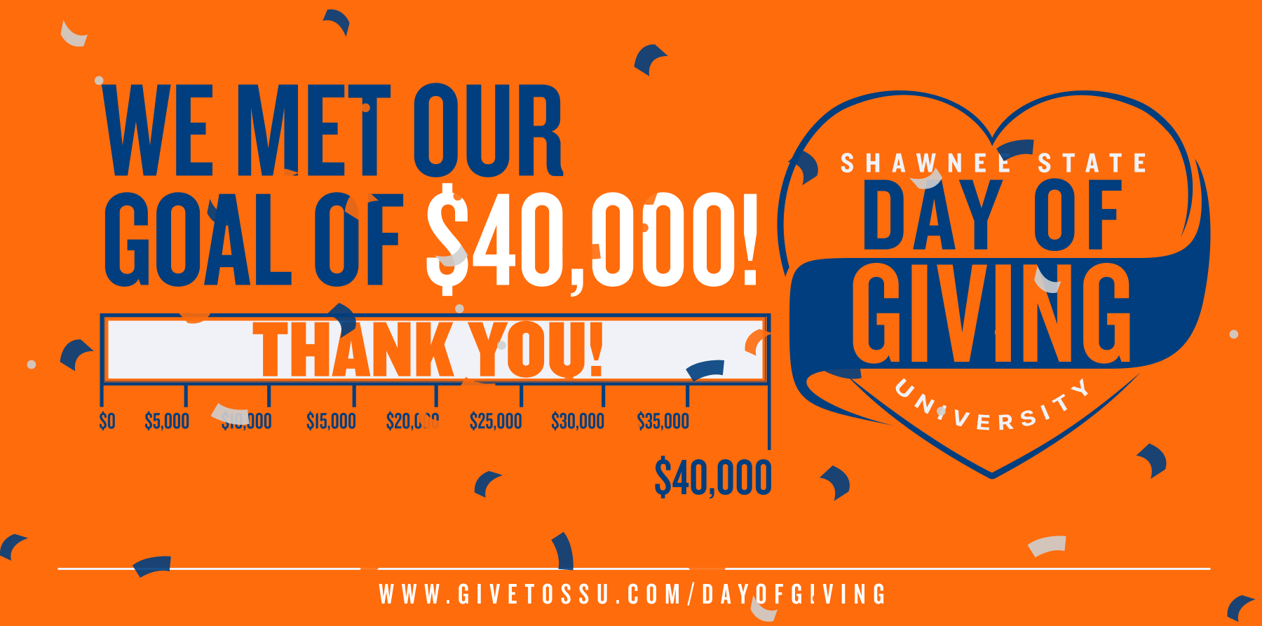 Orange image with blue and white text saying "we met our goal of $40,000! Thank you!" with the Shawnee State University Day of Giving Logo