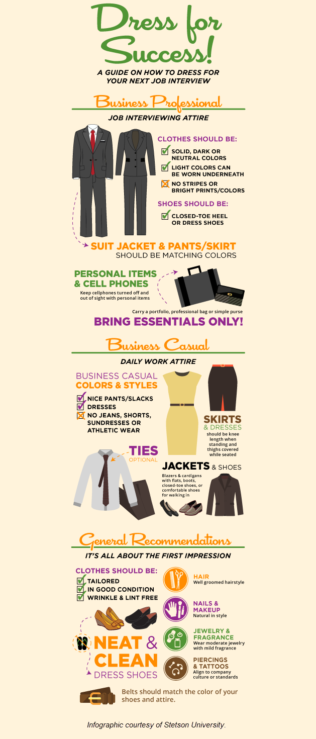 Knowing how to 'dress for success' can aid students while entering work  force - The Baylor Lariat